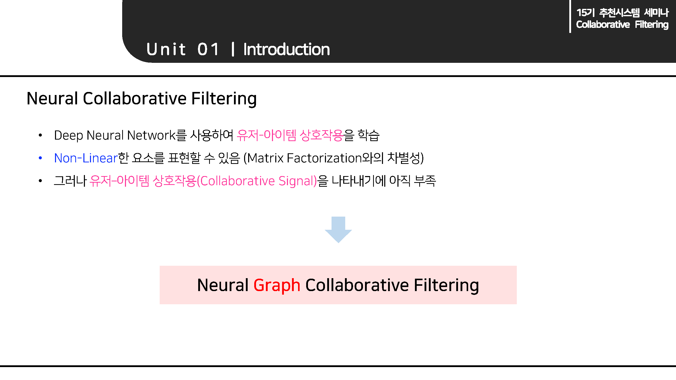  paper review 2019 acm neural graph collaborative filtering